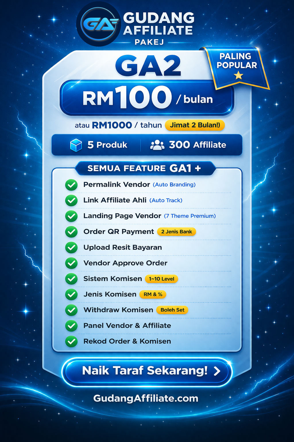 Mulakan System Affiliate sendiri dari RM50 sahaja